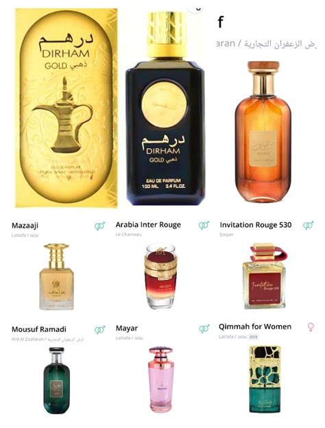 best arabic perfume dupes|arabian inspired perfumes.